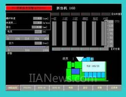 在某电线电缆厂交联线s5电控系统的s7升级改造实例
