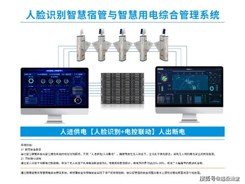后勤服务黑科技 大白u帮 高校全功能数智化公寓解决方案
