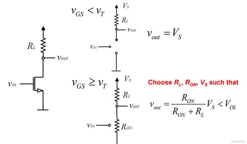 电控开关详细介绍 mosfet