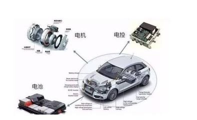 技术传承与稳定担当 解析新能源汽车为何仍依赖铅蓄电池与电控系统