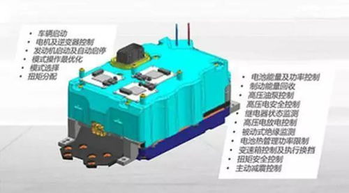 别克velite 5用的什么黑科技