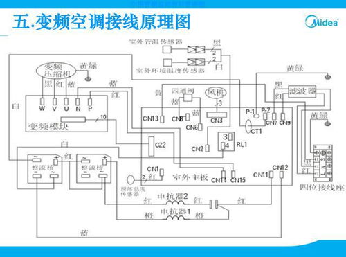 美的变频空调外机电控盒电控电脑主板工作原理及检修办法