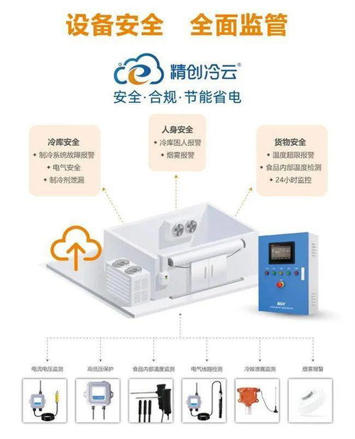 物联网电控产品从难推广到小爆发,经历了什么