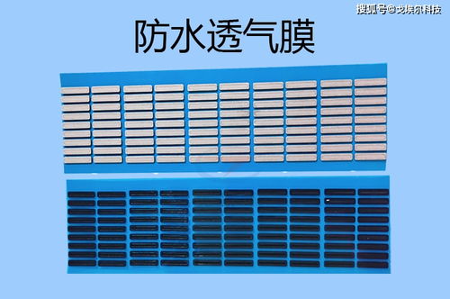IP68防水透气膜在车灯及电控产品中的防水透气原理与应用