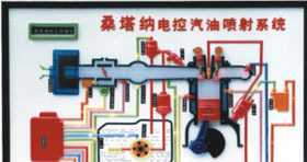 温州桑蒂纳2000型电动程控电教板 高效燃油喷射系统教学工具